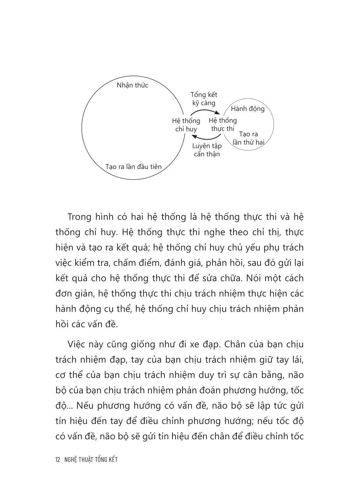 nghệ thuật tổng kết - Ảnh 12