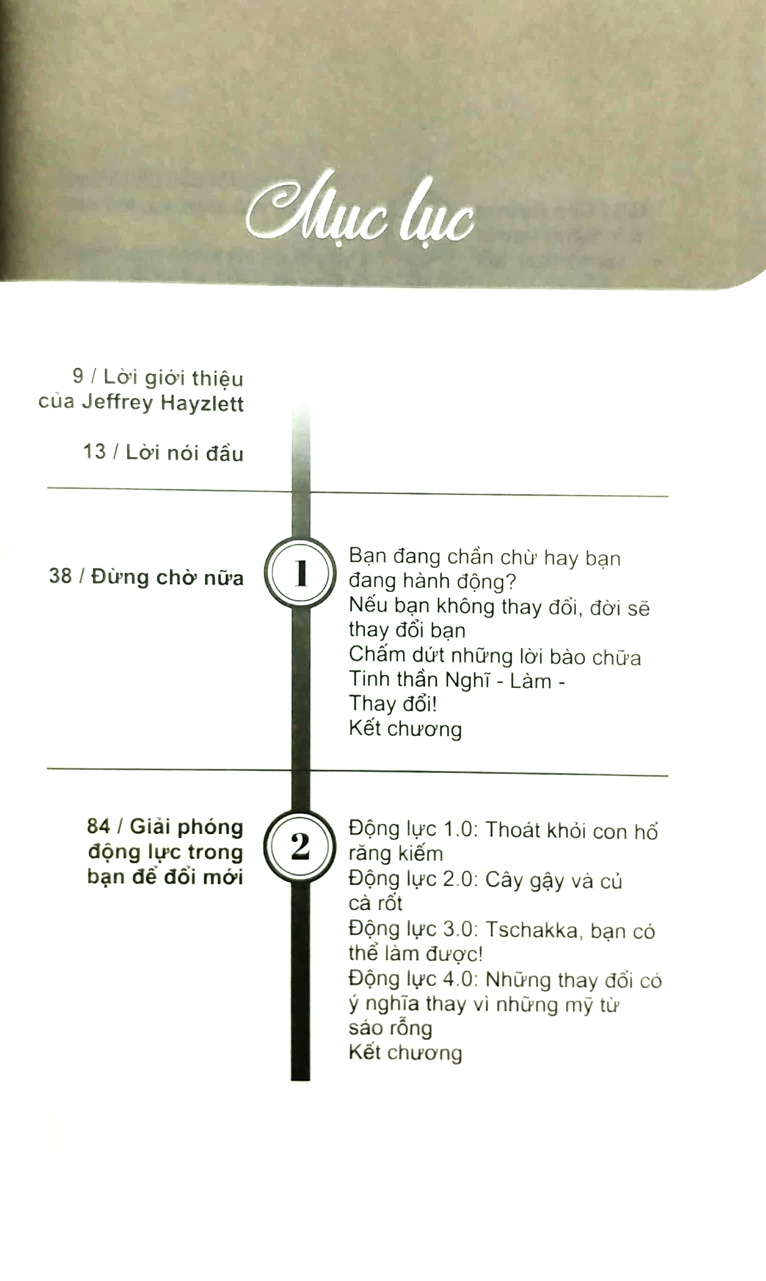 nghĩ-làm-thay đổi - think it. do it. change it. - Ảnh 5