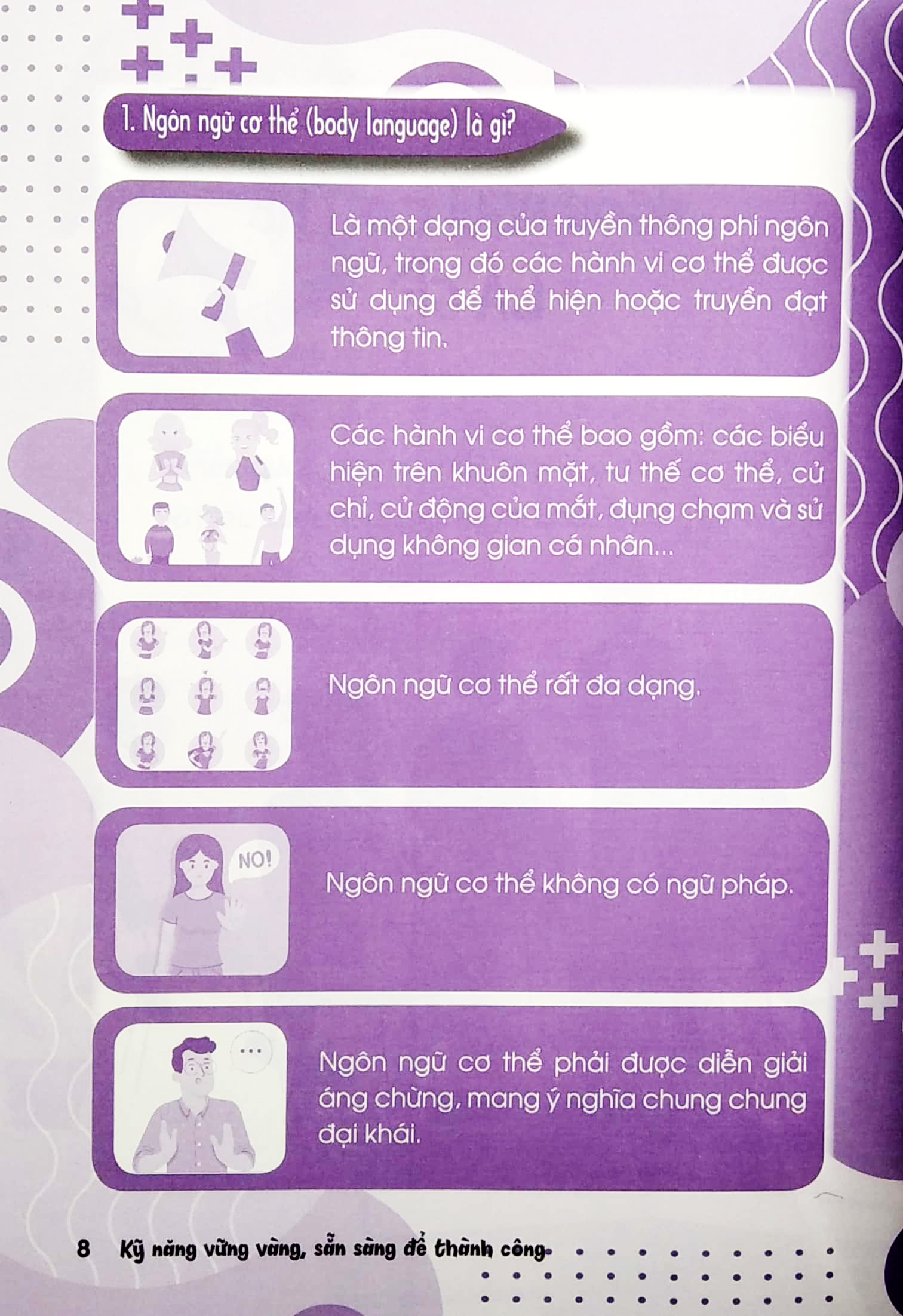 ngôn ngữ cơ thể nói gì về chúng ta? (kỹ năng sử dụng ngôn ngữ cơ thể trong giao tiếp) (dùng cho lứa tuổi học sinh phổ thông) - Ảnh 5