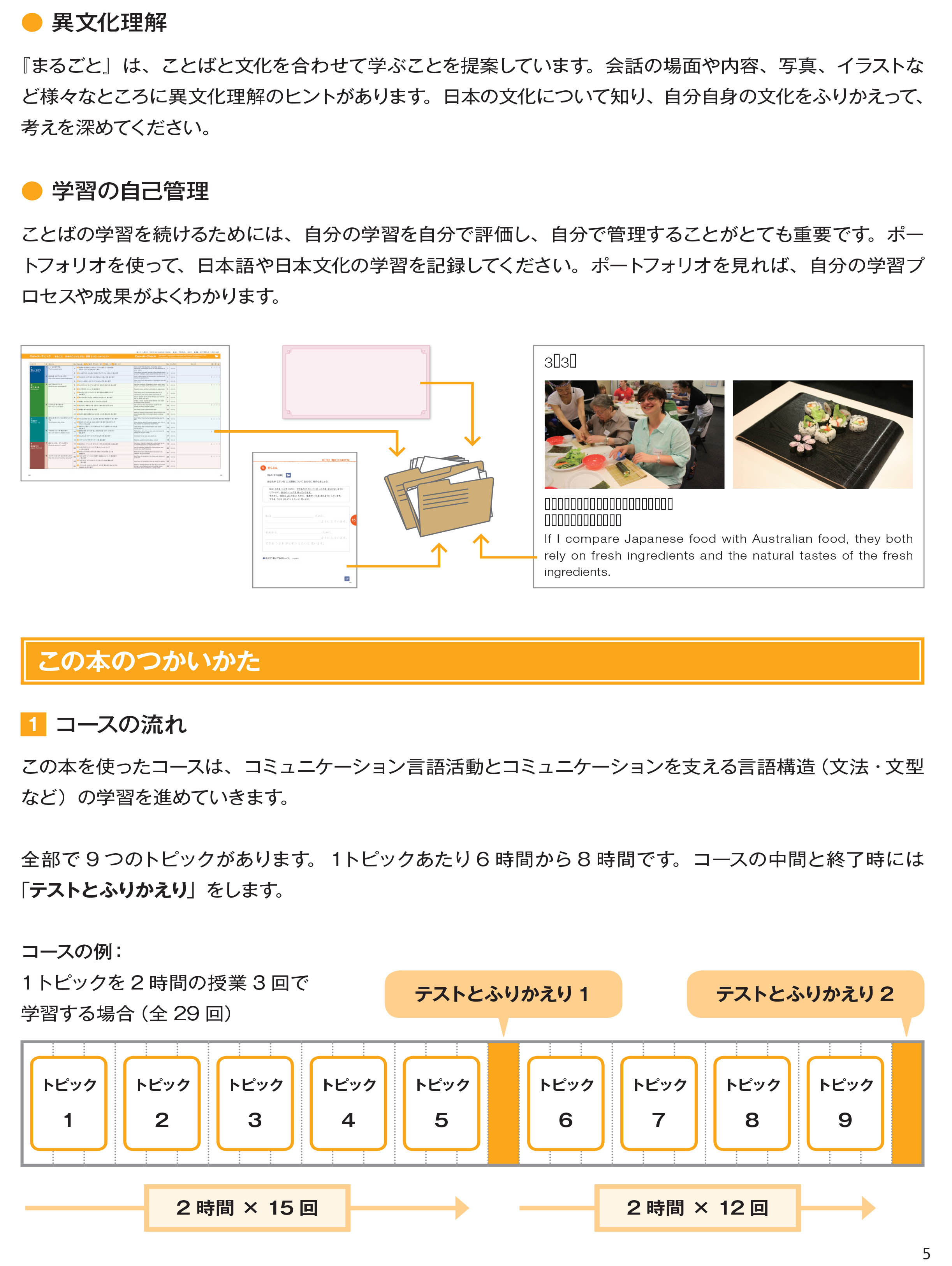 ngôn ngữ và văn hóa nhật bản - sơ - trung cấp a2/b1 - Ảnh 8