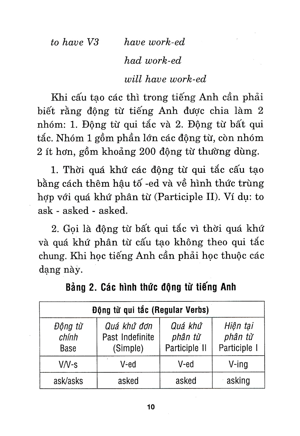 ngữ pháp tiếng anh - Ảnh 10