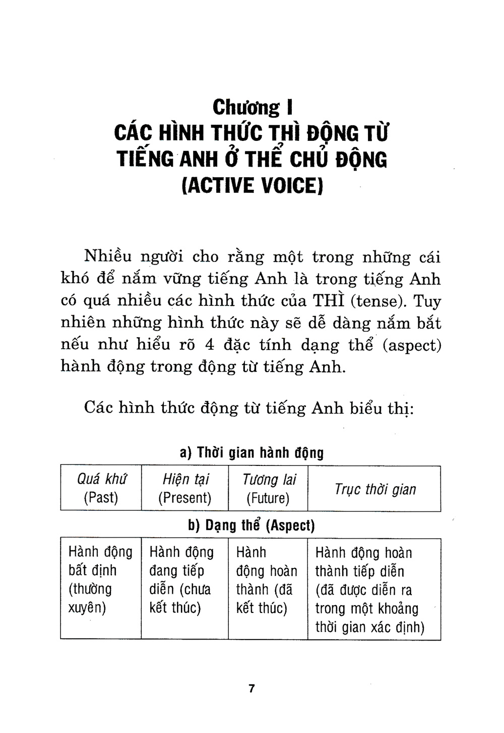 ngữ pháp tiếng anh - Ảnh 7