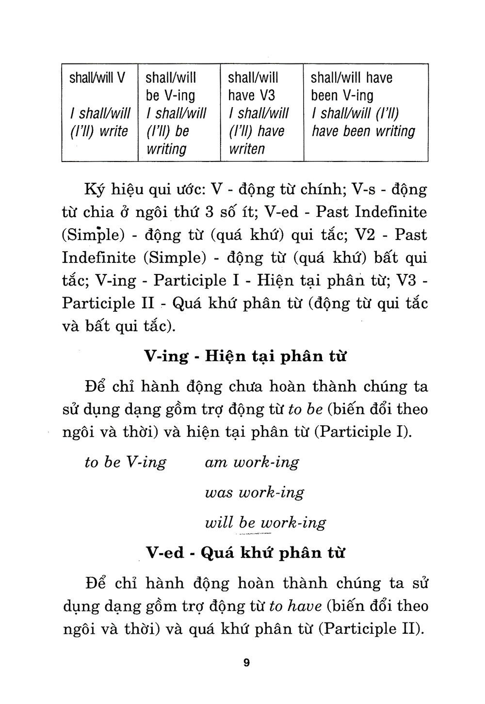 ngữ pháp tiếng anh - Ảnh 9