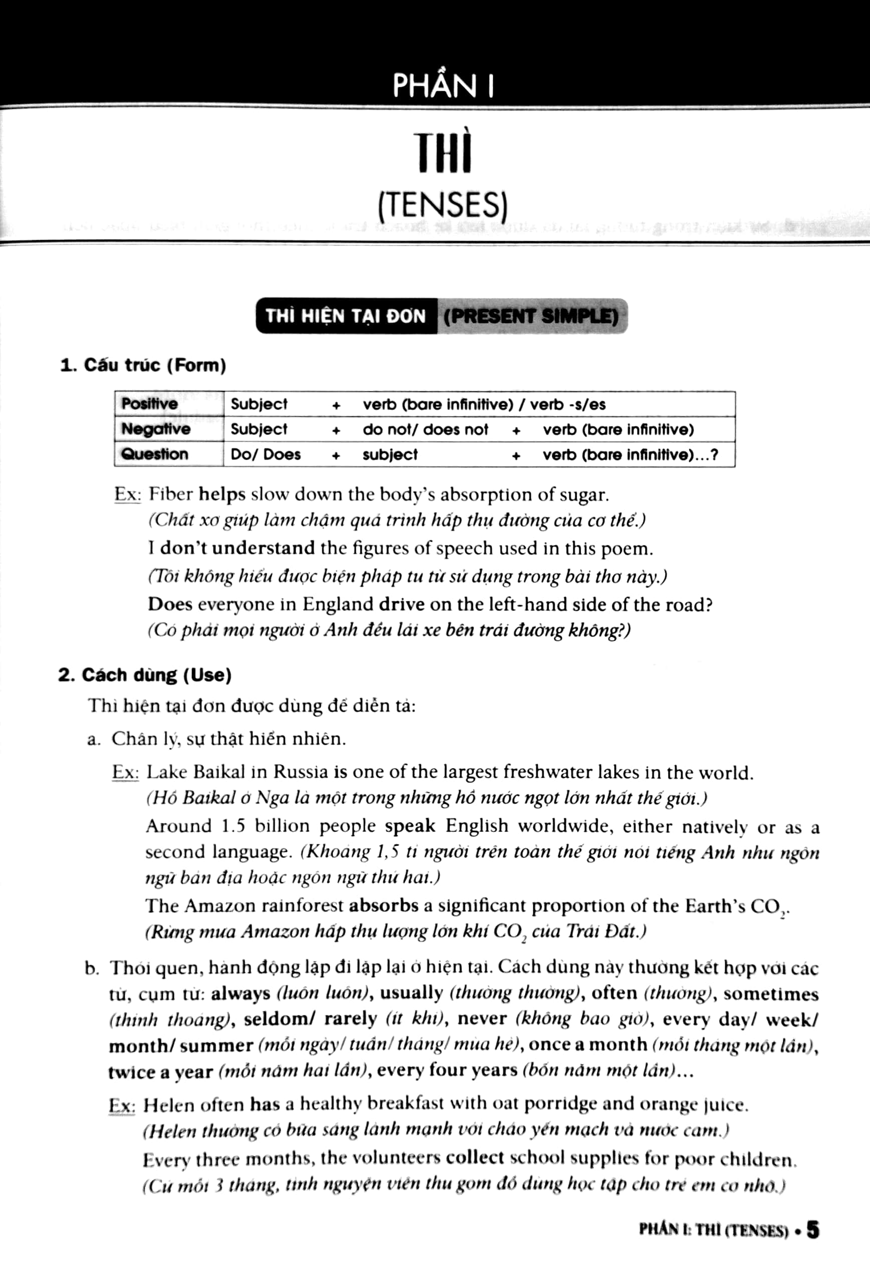 ngữ pháp tiếng anh lớp 10 (theo chương trình khung của bộ giáo dục và đào tạo) - Ảnh 5