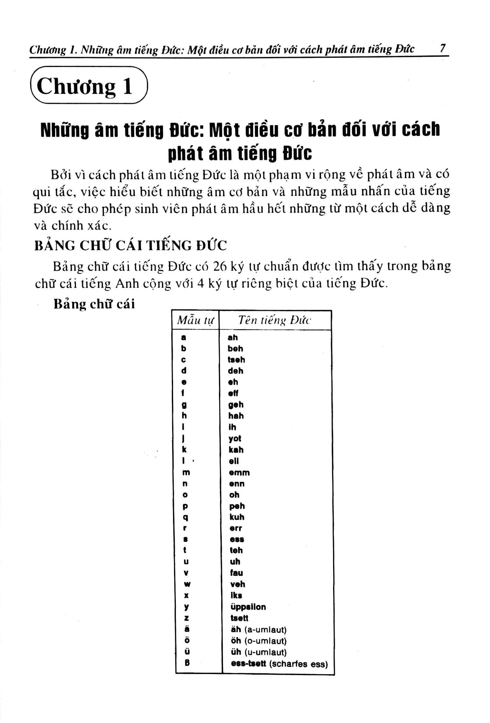 ngữ pháp tiếng đức (2021) - Ảnh 5