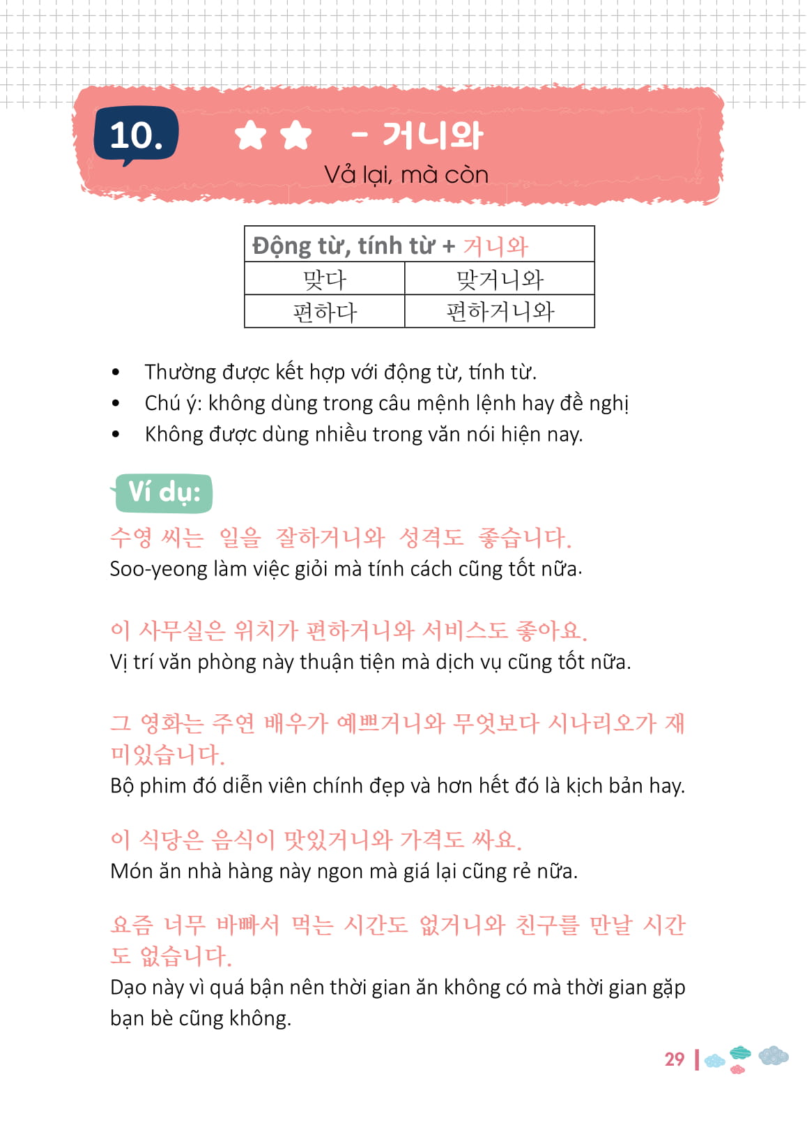 ngữ pháp tiếng hàn bỏ túi - Ảnh 13