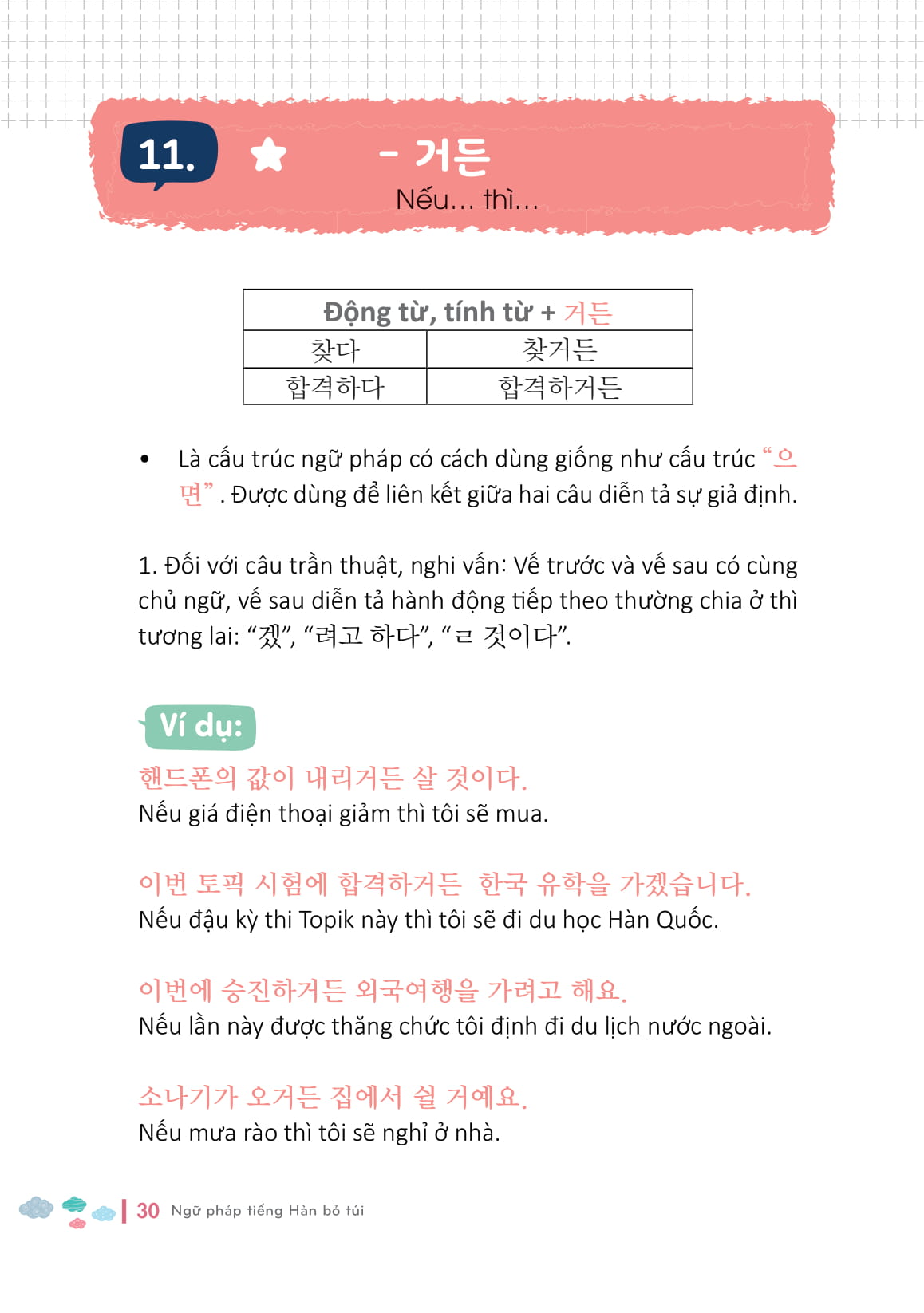 ngữ pháp tiếng hàn bỏ túi - Ảnh 14