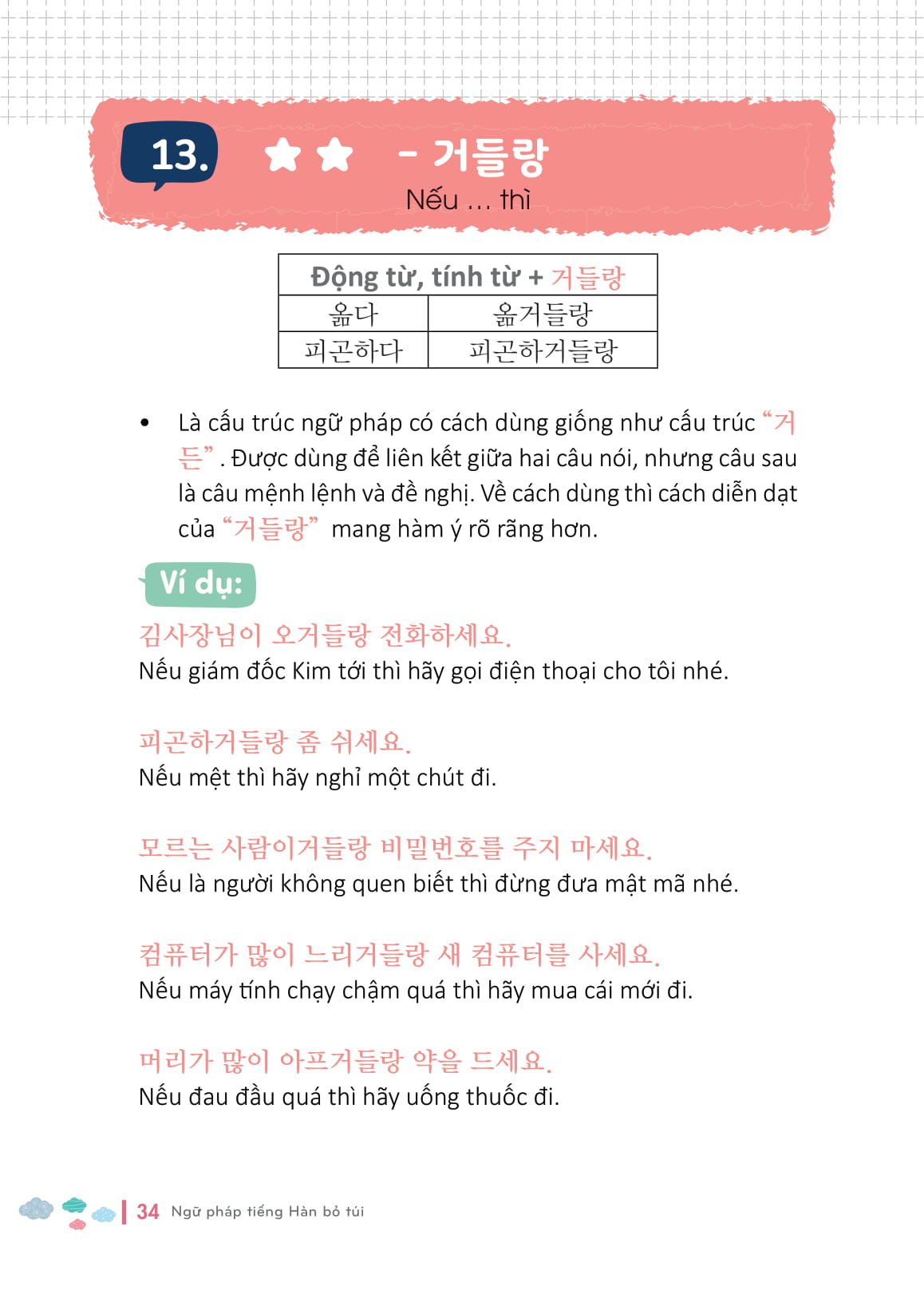 ngữ pháp tiếng hàn bỏ túi - Ảnh 18