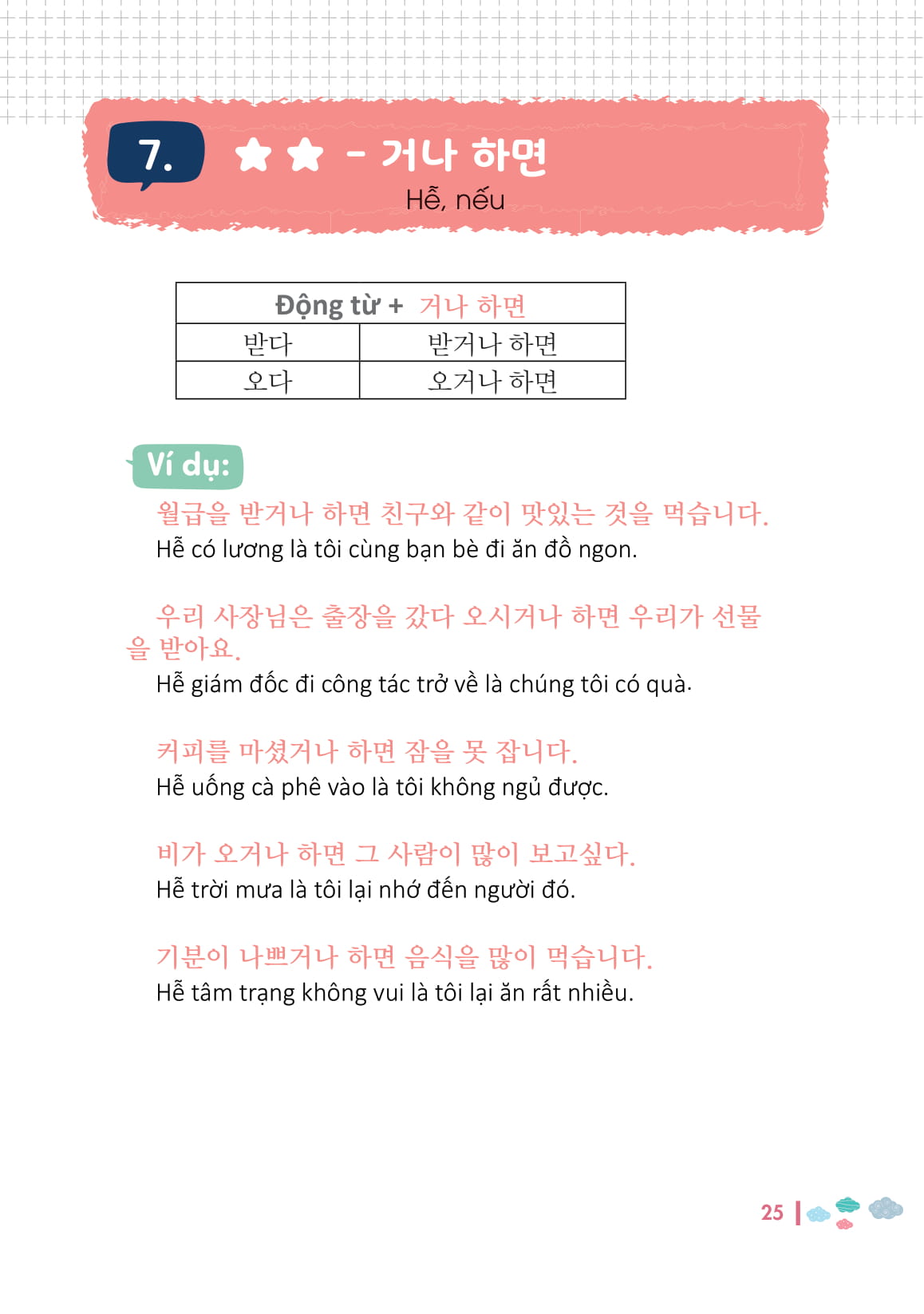 ngữ pháp tiếng hàn bỏ túi - Ảnh 9