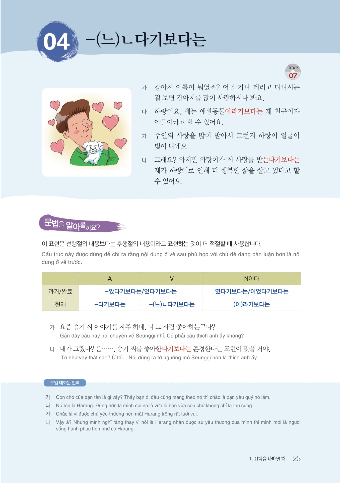 ngữ pháp tiếng hàn thông dụng - cao cấp - Ảnh 12