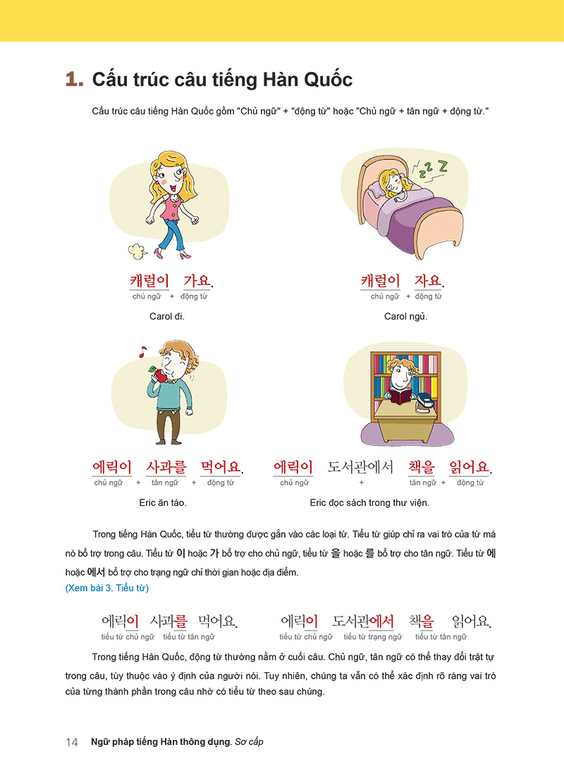 ngữ pháp tiếng hàn thông dụng sơ cấp (tái bản) - Ảnh 16