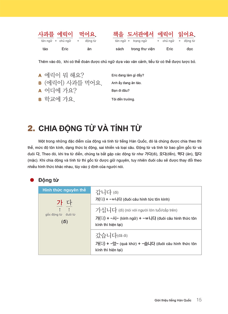 ngữ pháp tiếng hàn thông dụng sơ cấp (tái bản) - Ảnh 17