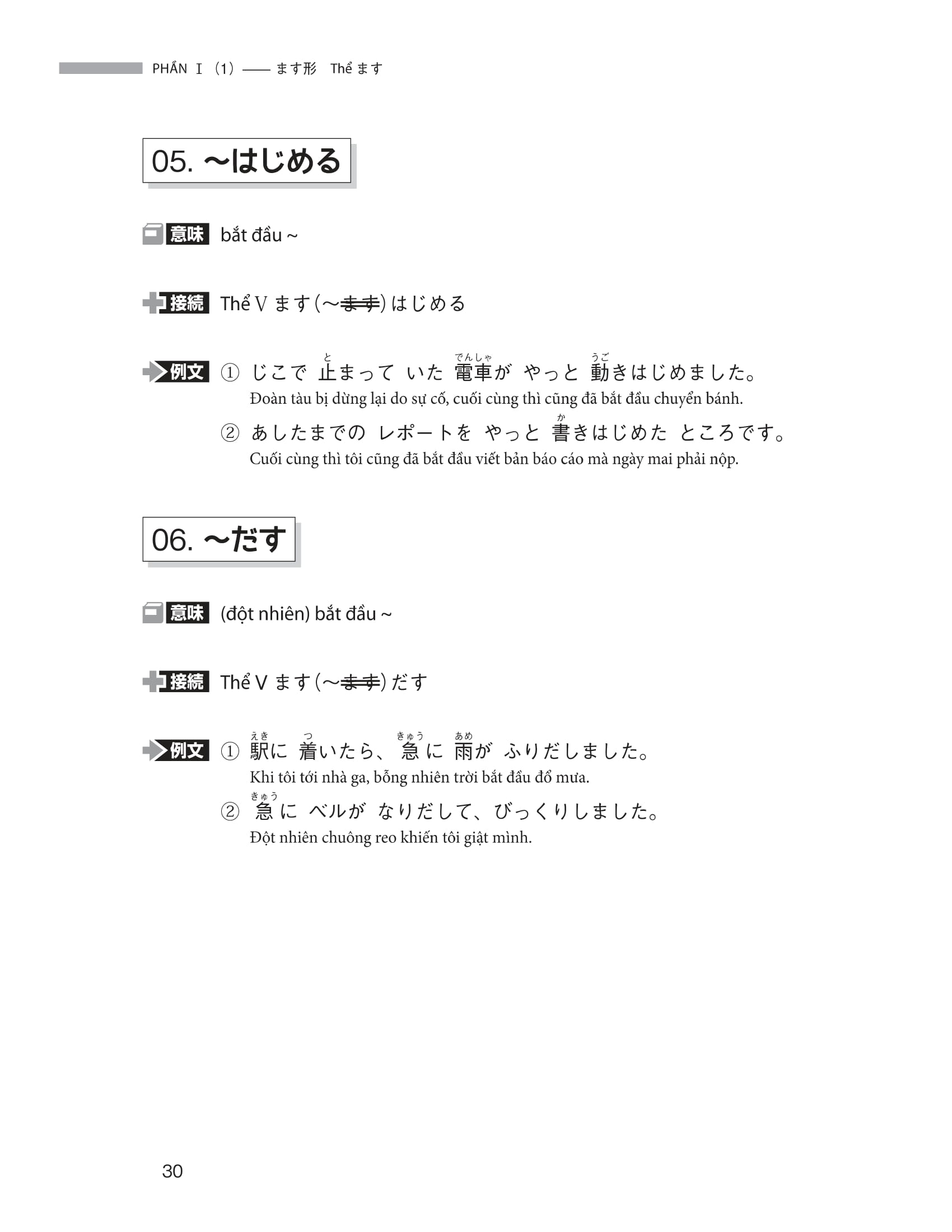 ngữ pháp tiếng nhật căn bản dành cho người mới học - Ảnh 7