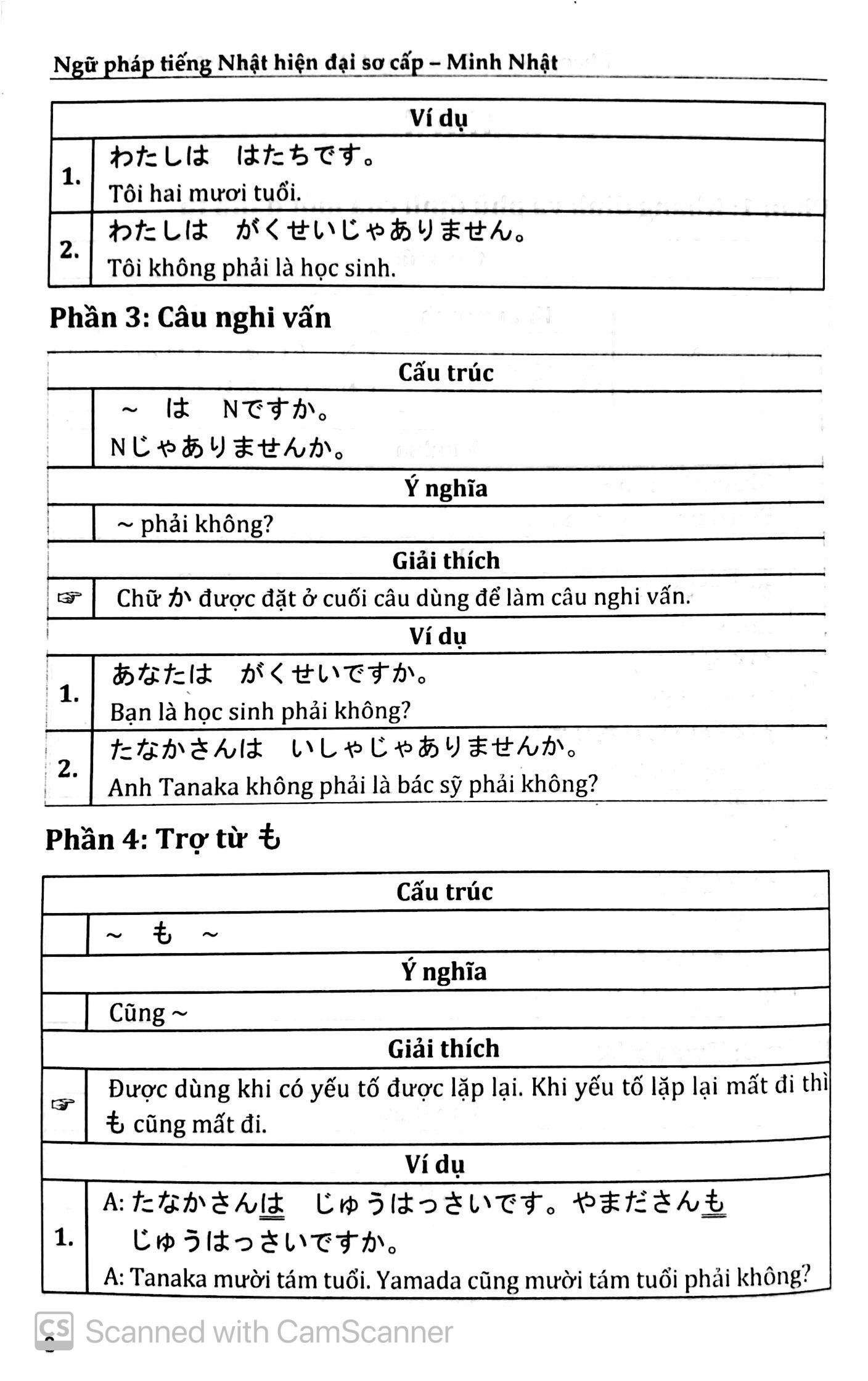 ngữ pháp tiếng nhật hiện đại sơ cấp - Ảnh 8