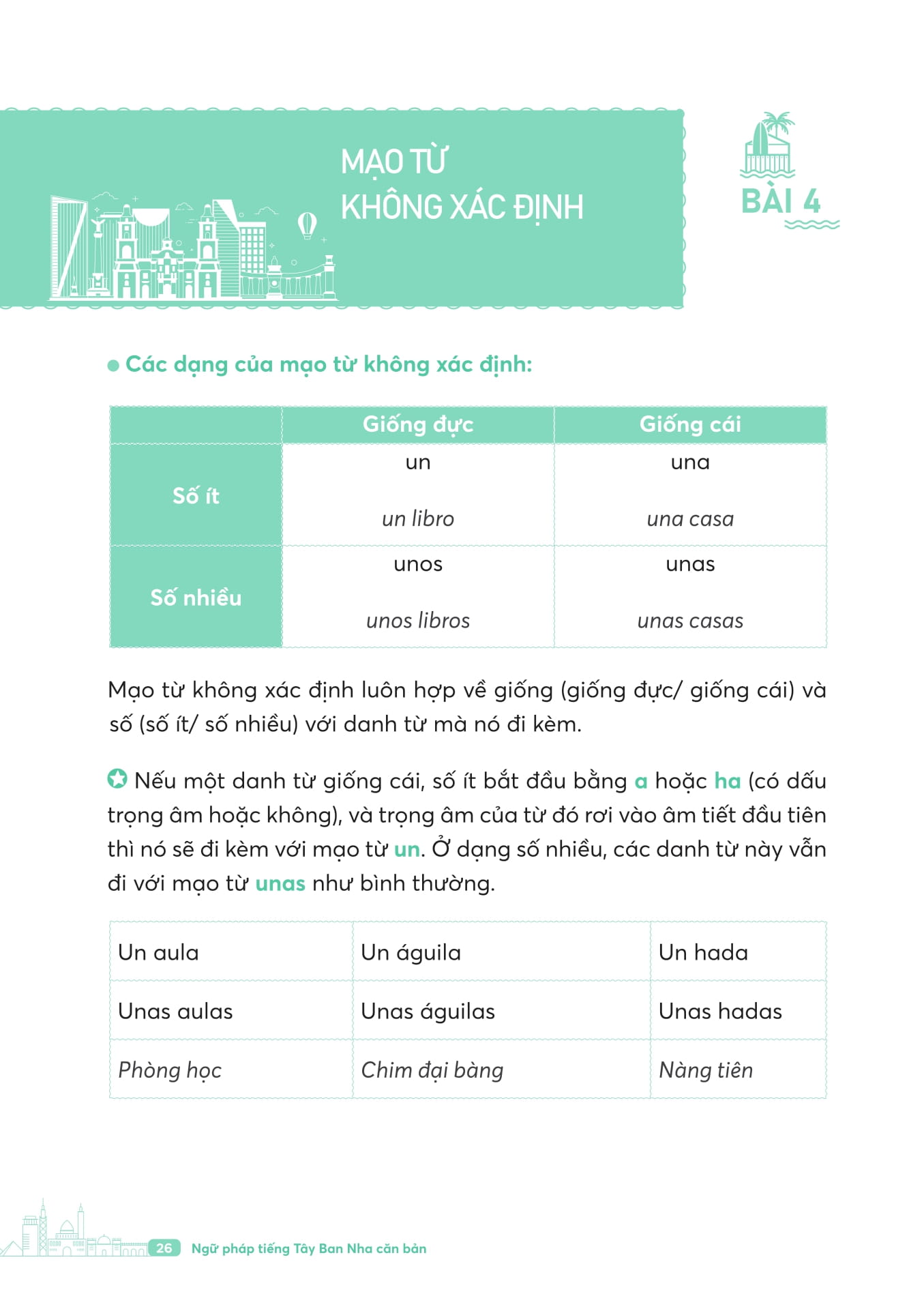 Ngữ Pháp Tiếng Tây Ban Nha Căn Bản - Ảnh 12