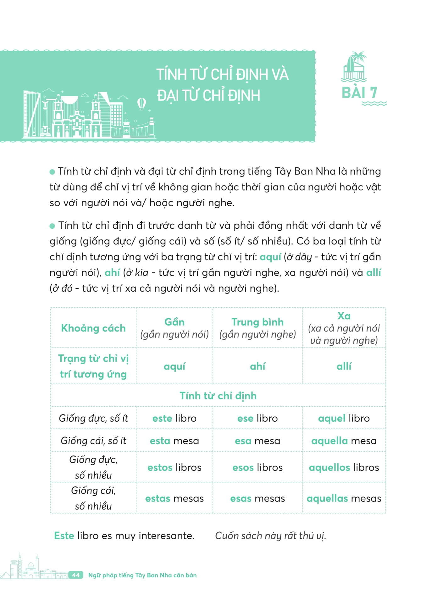 Ngữ Pháp Tiếng Tây Ban Nha Căn Bản - Ảnh 14