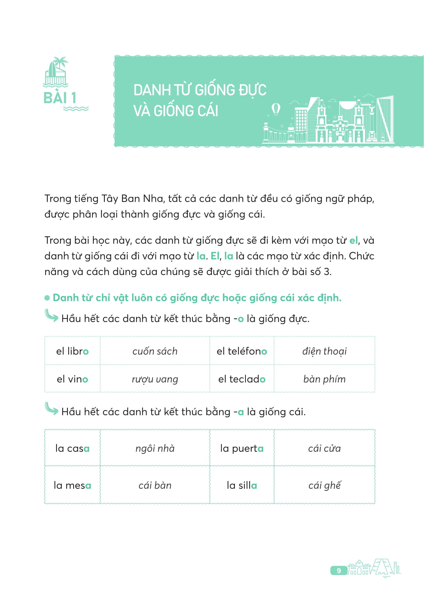 Ngữ Pháp Tiếng Tây Ban Nha Căn Bản - Ảnh 5