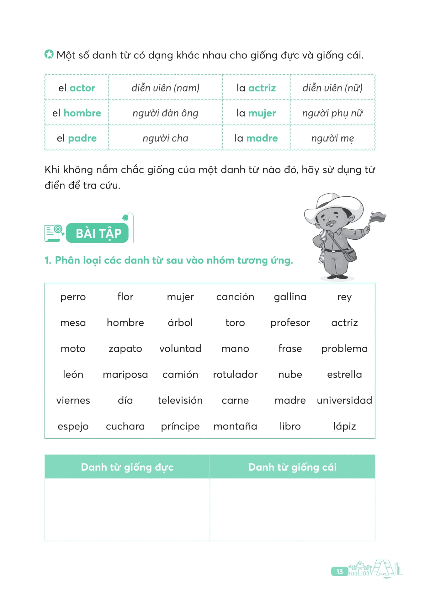 Ngữ Pháp Tiếng Tây Ban Nha Căn Bản - Ảnh 9