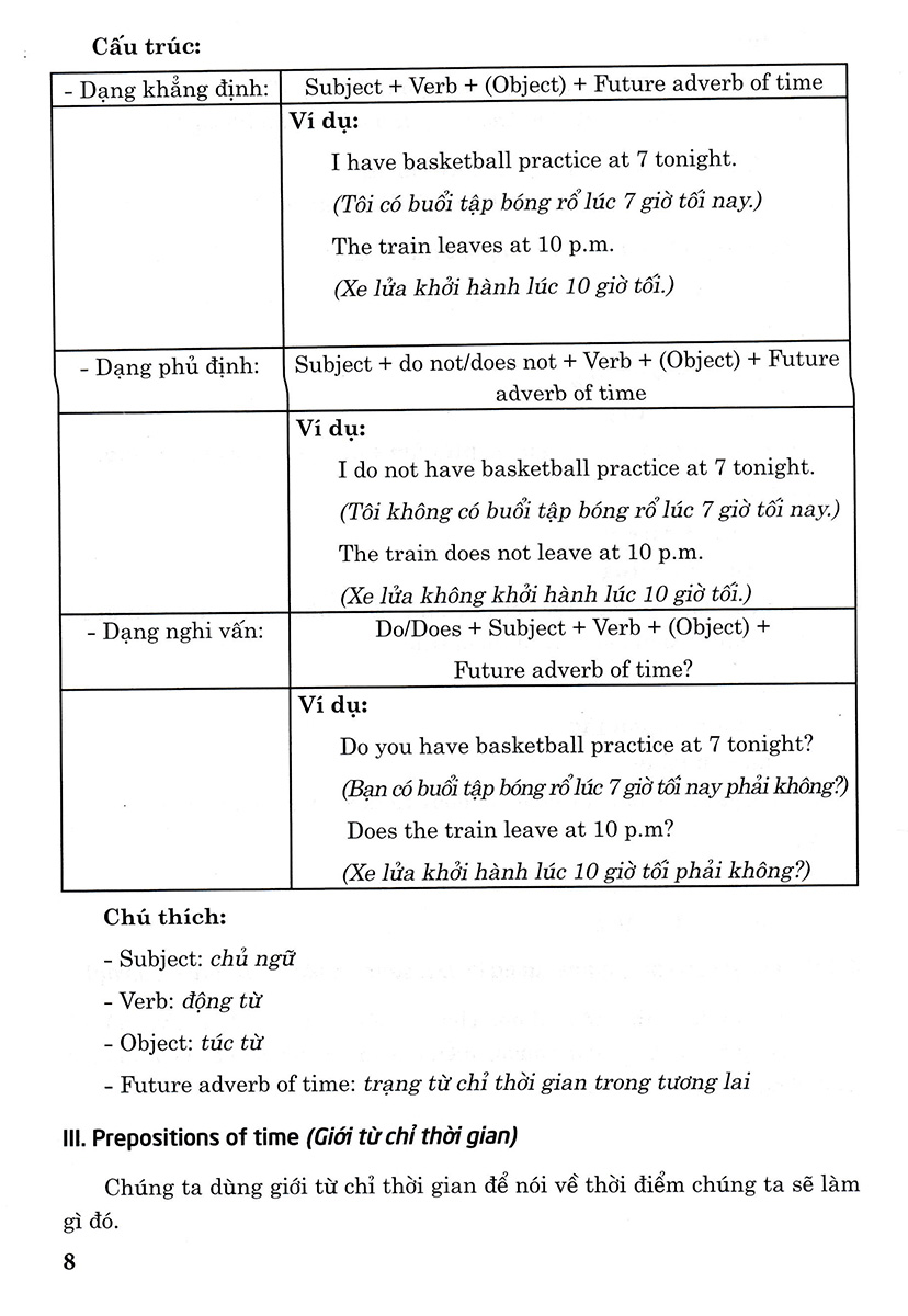 ngữ pháp và bài tập thực hành tiếng anh 8 (bám sát sgk i-learn smart world) - Ảnh 9