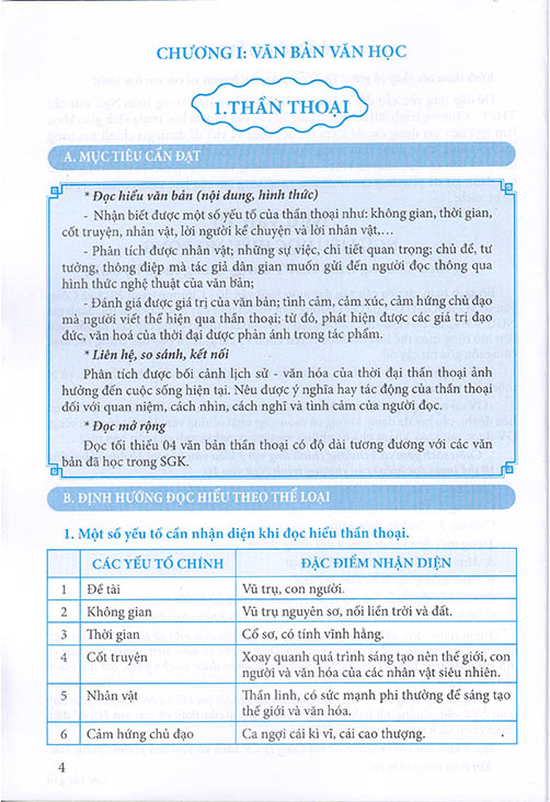ngữ văn 10 - ngữ liệu đọc hiểu mở rộng (theo chương trình giáo dục phổ thông 2018) - Ảnh 4