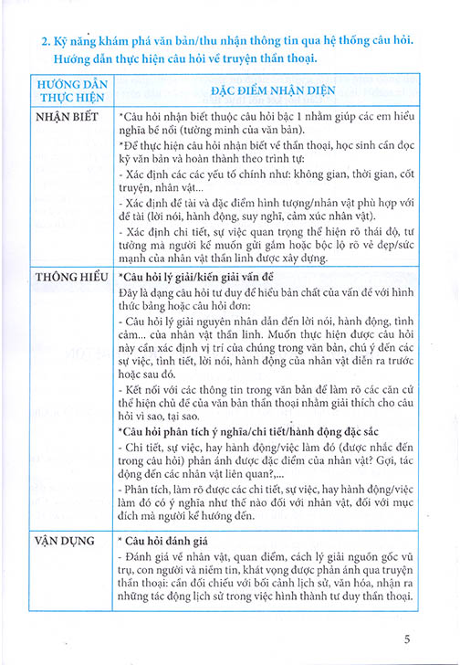 ngữ văn 10 - ngữ liệu đọc hiểu mở rộng (theo chương trình giáo dục phổ thông 2018) - Ảnh 5