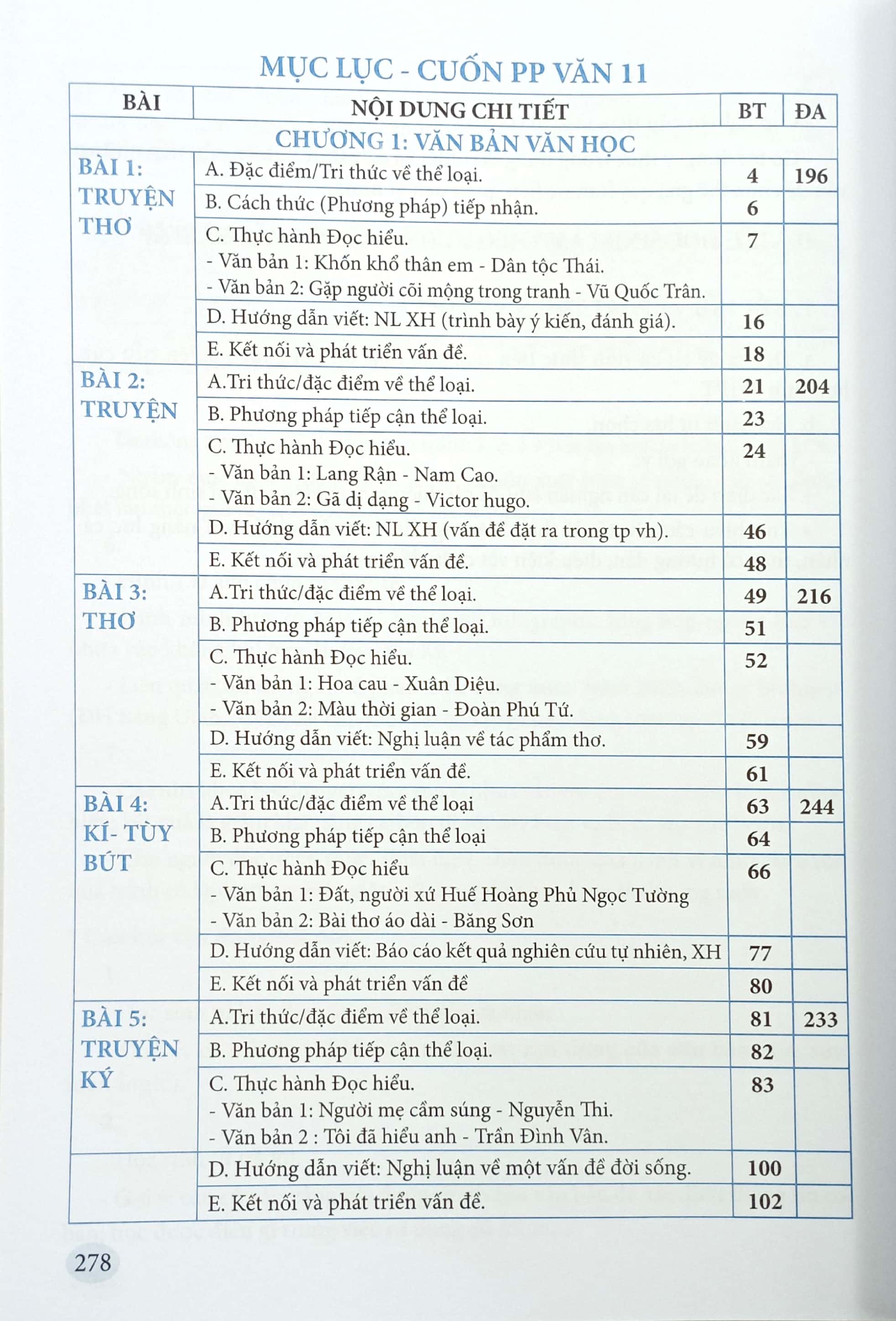 Ngu Van 11 - Phuong Phap Doc Hieu Va Viet Dung Ngu Lieu Ngoai SGK (Theo Chuong Trinh Giao Duc Pho Thong 2018) - Ảnh 3