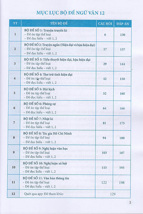 ngữ văn 12 - đề ôn luyện và kiểm tra dùng ngữ liệu ngoài sgk (theo chương trình giáo dục 2018) - Ảnh 3