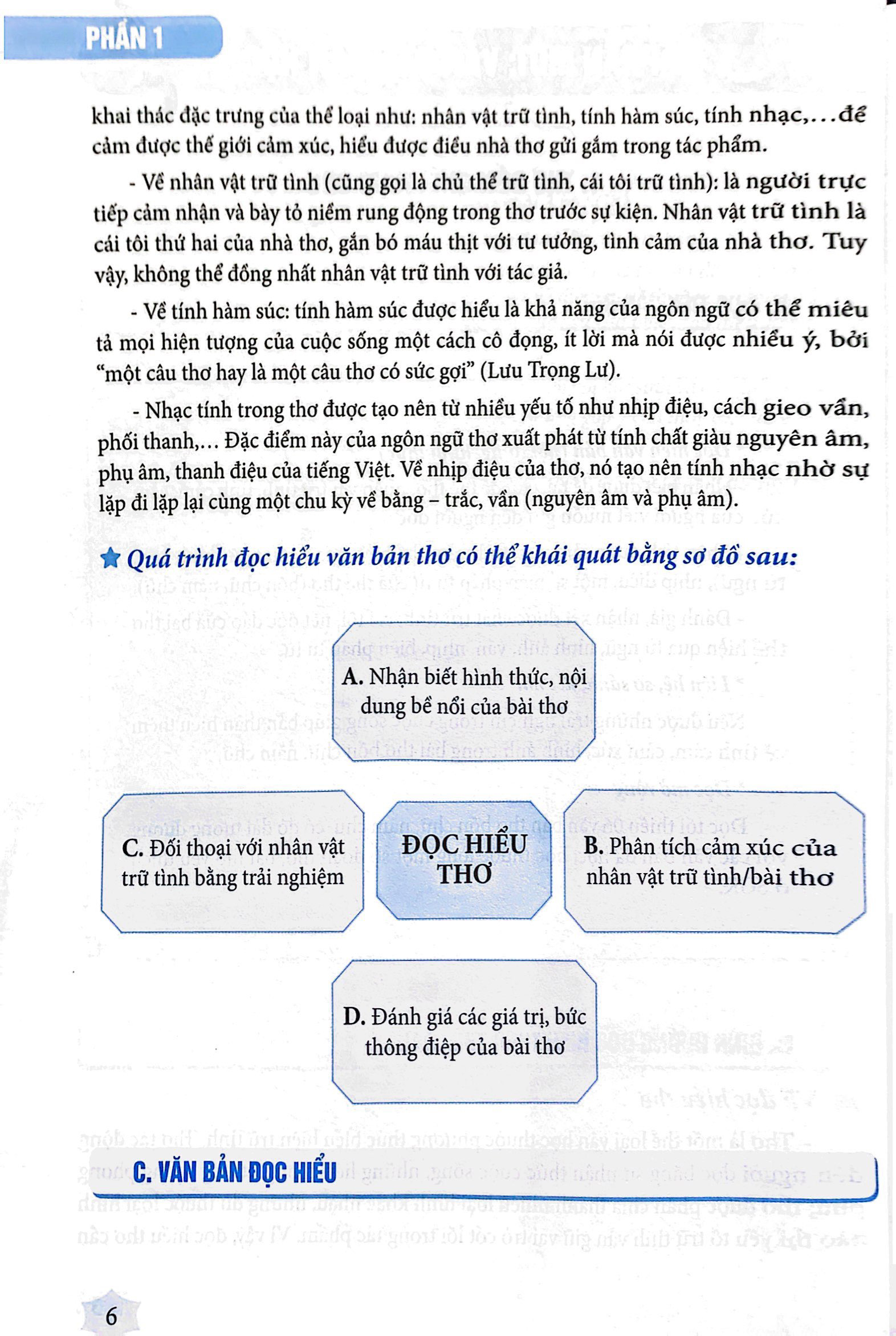 Ngu Van 7 - Ngu Lieu Doc Hieu Mo Rong (Theo Chuong Trinh Giao Duc Pho Thong 2018) - Ảnh 6