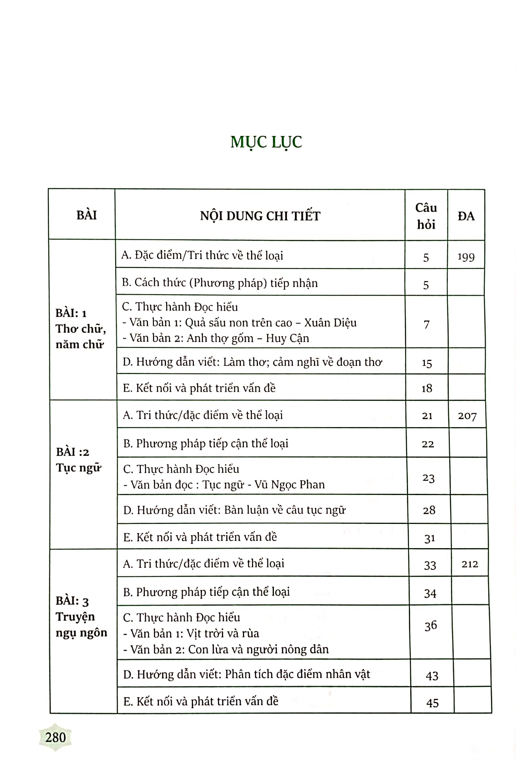ngữ văn 7 - phương pháp đọc hiểu và viết dùng ngữ liệu ngoài sách giáo khoa (tái bản 2024) - Ảnh 3
