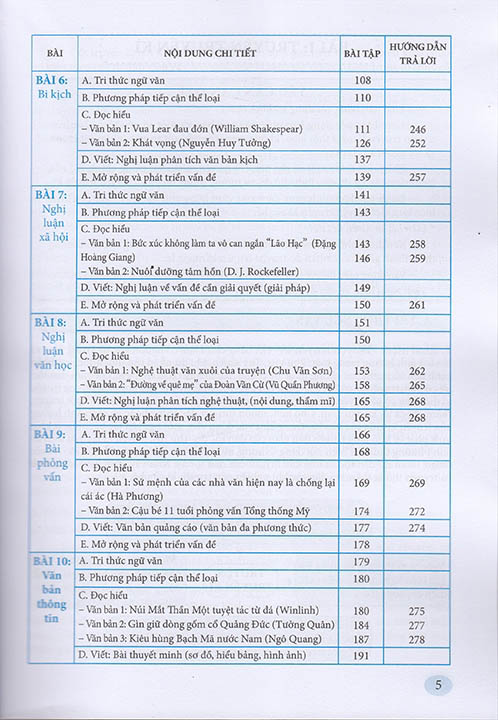 ngữ văn 9 - phương pháp đọc hiểu và viết dùng ngữ liệu ngoài sgk (theo chương trình giáo dục 2018) - Ảnh 4