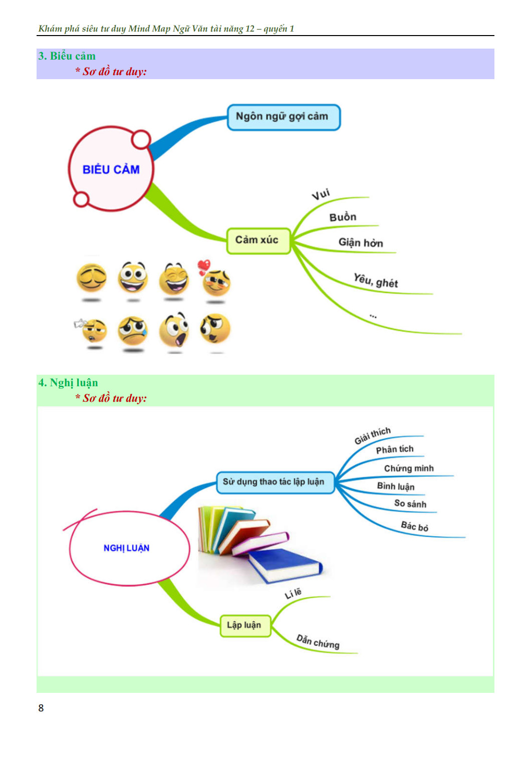 ngữ văn tài năng 12/1 - khám phá siêu tư duy mindmap - Ảnh 10