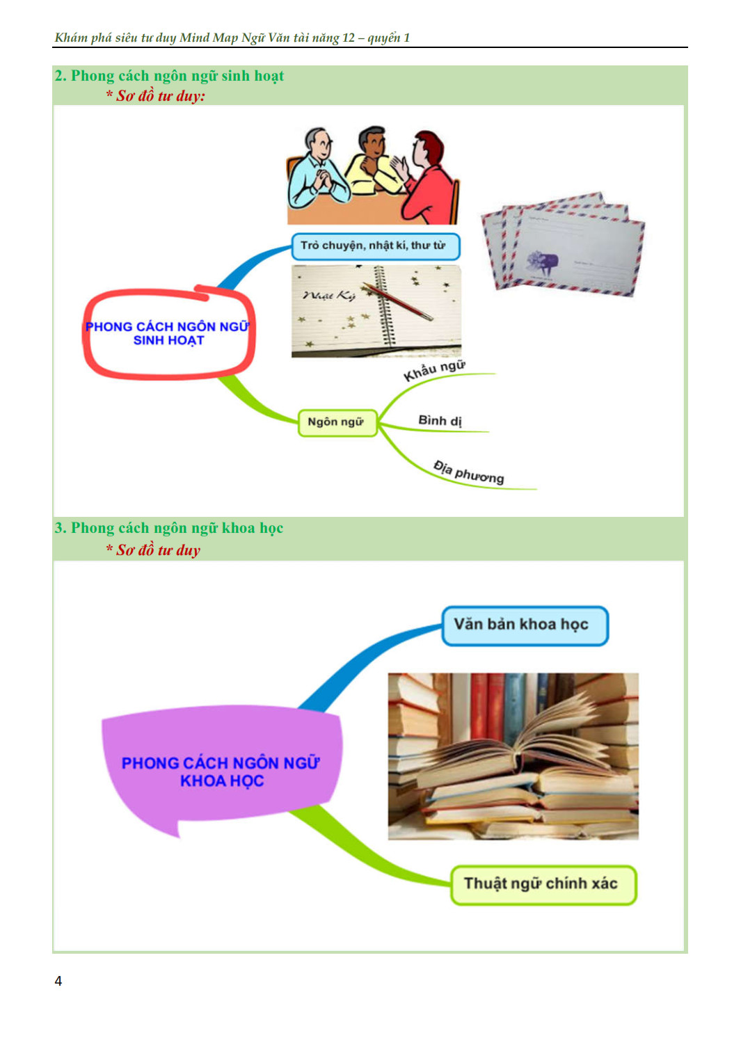 ngữ văn tài năng 12/1 - khám phá siêu tư duy mindmap - Ảnh 6