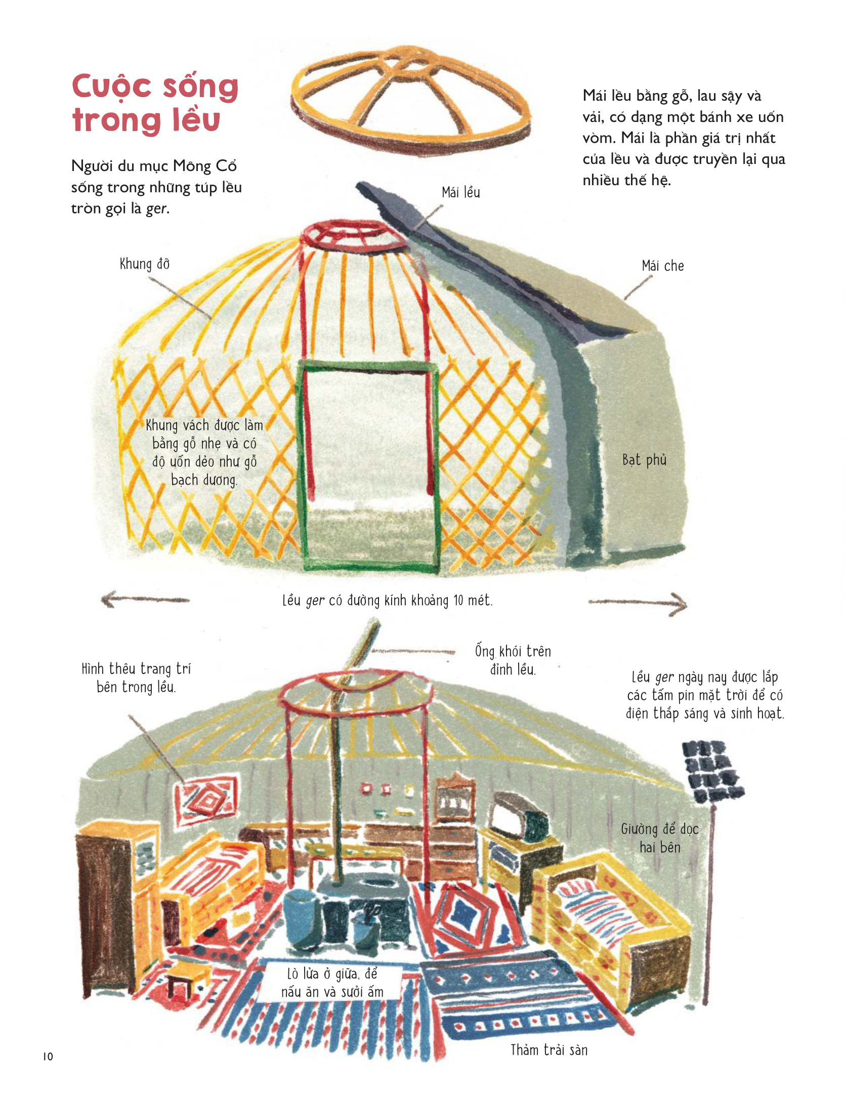 người du mục - cuộc sống nay đây mai đó - Ảnh 6