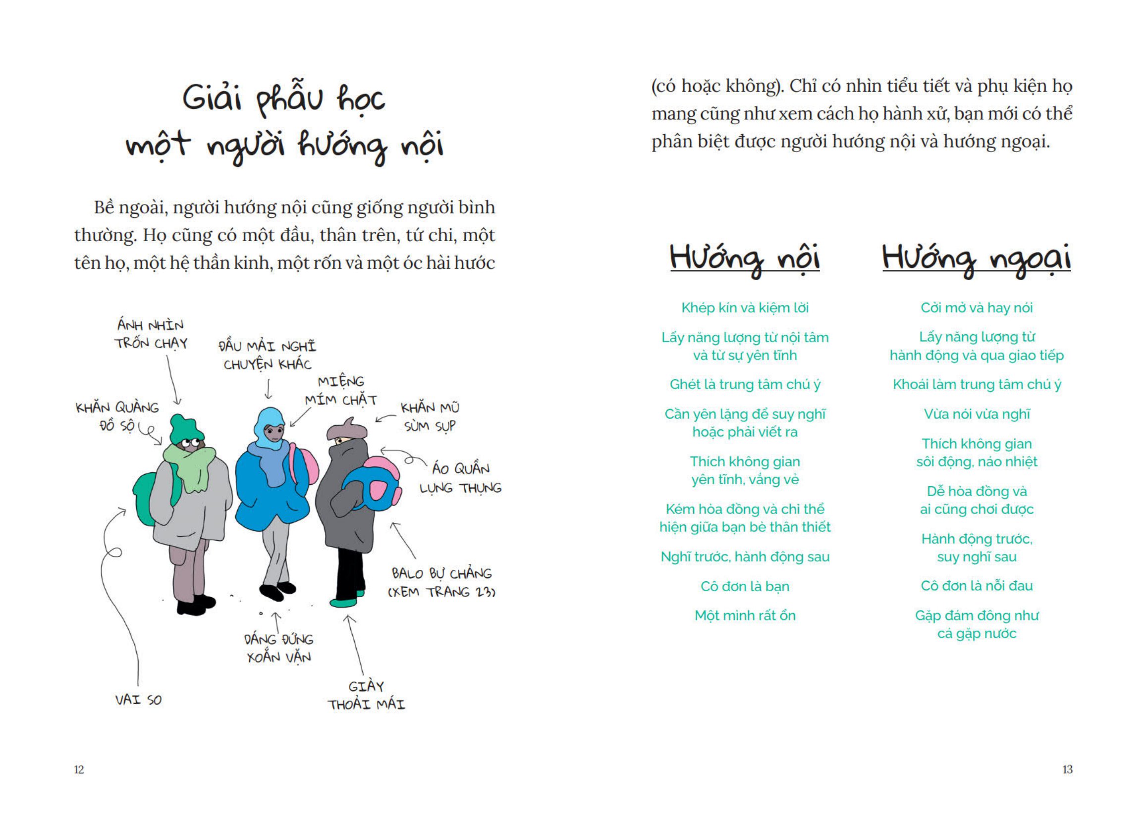 người hướng nội - hướng dẫn sử dụng - Ảnh 7