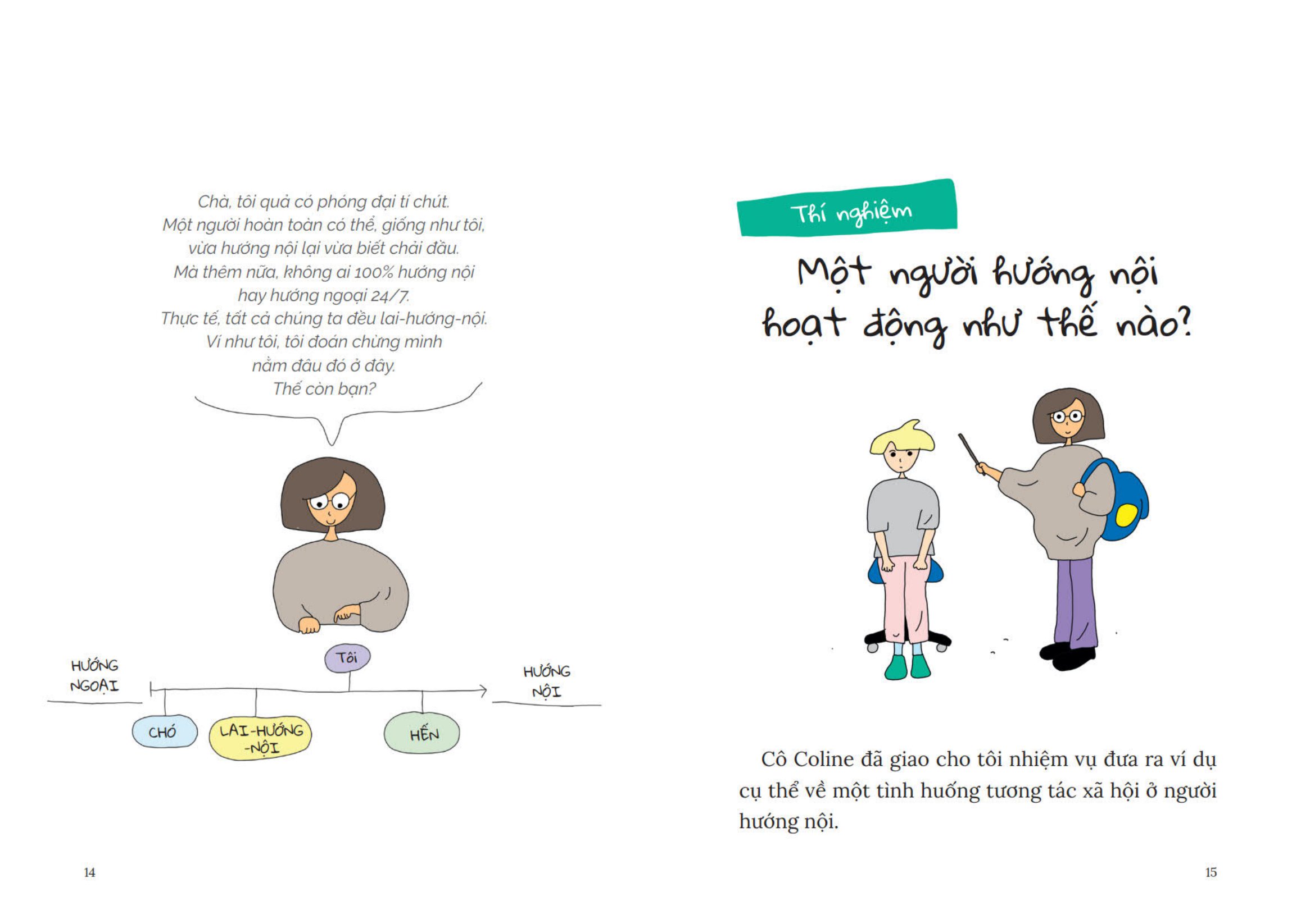 người hướng nội - hướng dẫn sử dụng - Ảnh 8