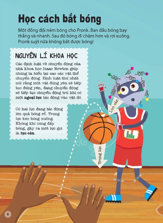 nguyên lí khoa học trong thể thao - bóng rổ - Ảnh 4