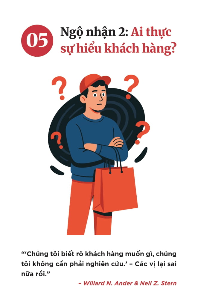 Nhà Bán Hàng Số 1 - 52 Chiến Thuật Từ Các Thương Hiệu Hàng Đầu Giúp Bạn Định Vị Và Dẫn Đầu Thị Trường - Ảnh 12