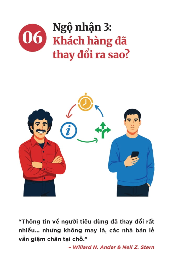 Nhà Bán Hàng Số 1 - 52 Chiến Thuật Từ Các Thương Hiệu Hàng Đầu Giúp Bạn Định Vị Và Dẫn Đầu Thị Trường - Ảnh 14