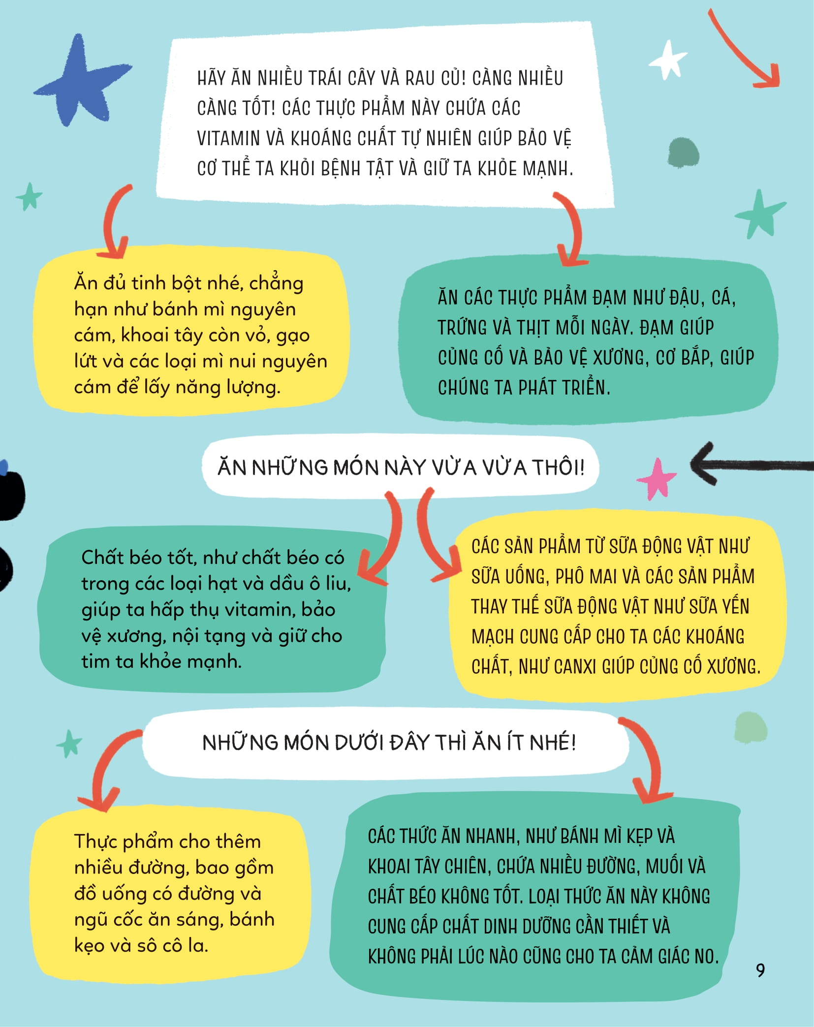 nhà chinh phục tí hon - 10 mục tiêu cho cuộc sống vui khỏe - Ảnh 6