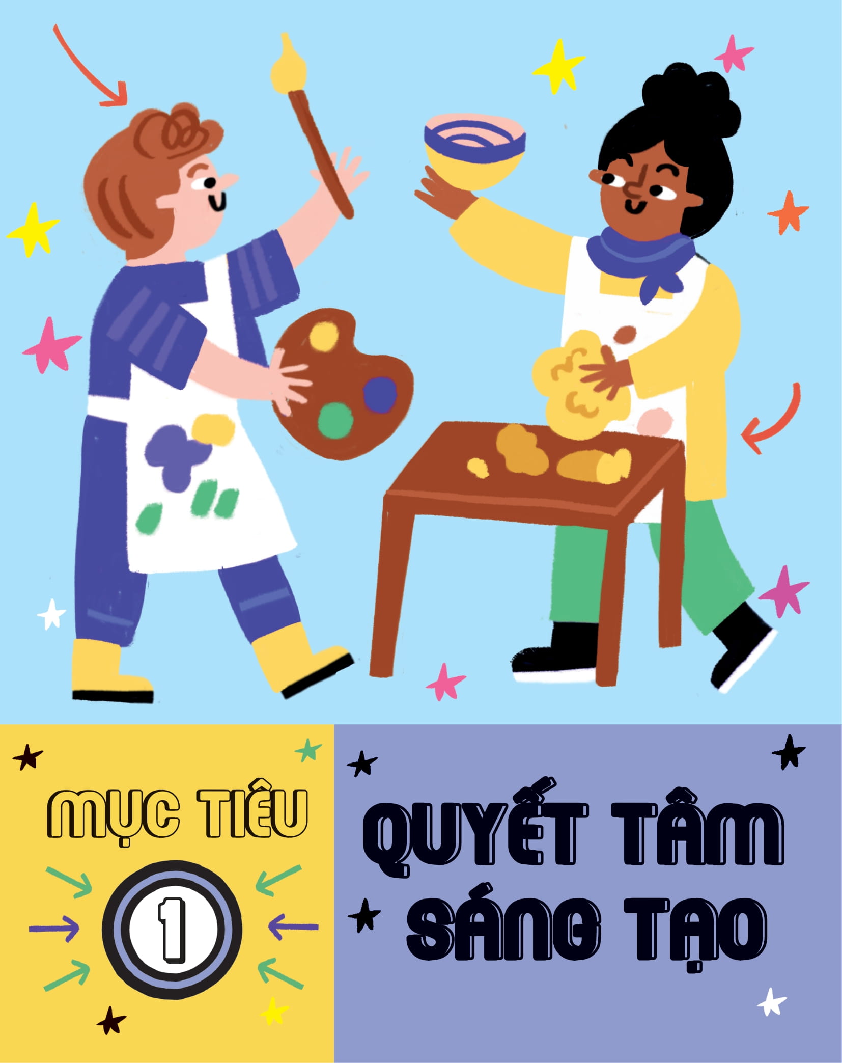 nhà chinh phục tí hon - 10 mục tiêu khơi nguồn sáng tạo - Ảnh 5