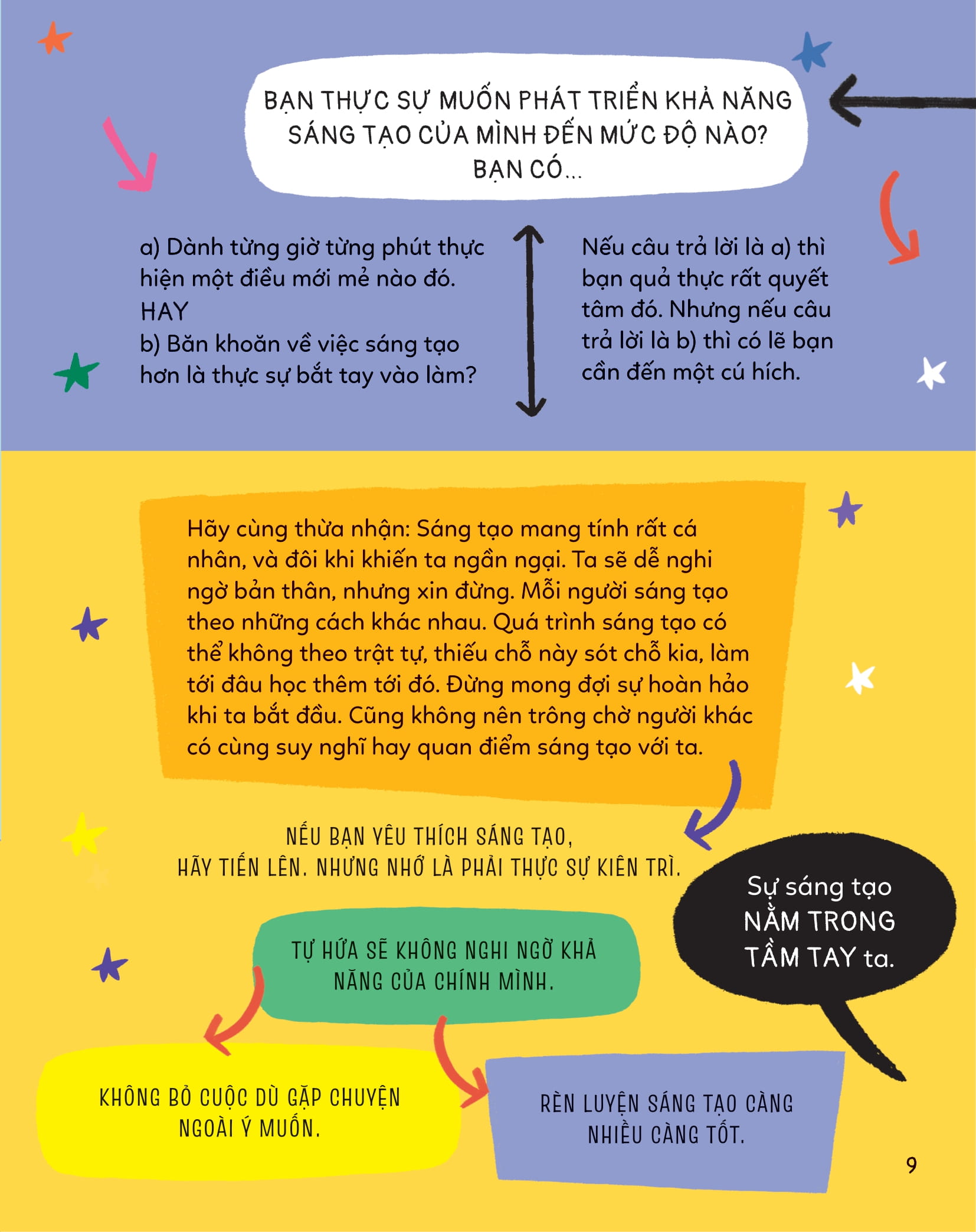 nhà chinh phục tí hon - 10 mục tiêu khơi nguồn sáng tạo - Ảnh 6