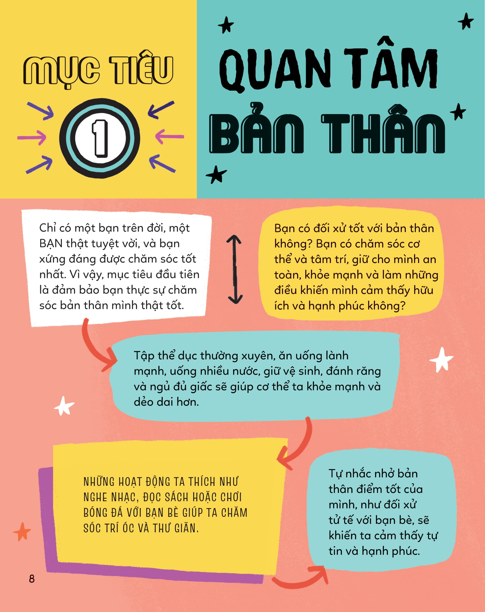 nhà chinh phục tí hon - 10 mục tiêu rèn luyện lòng quan tâm - Ảnh 5