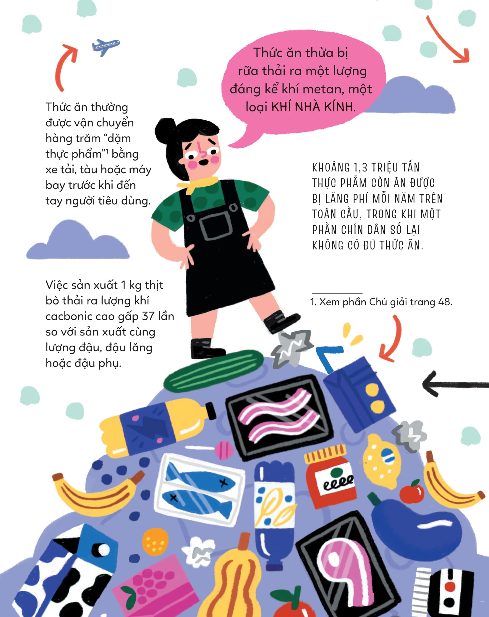 nhà chinh phục tí hon - 10 mục tiêu sống xanh - Ảnh 6