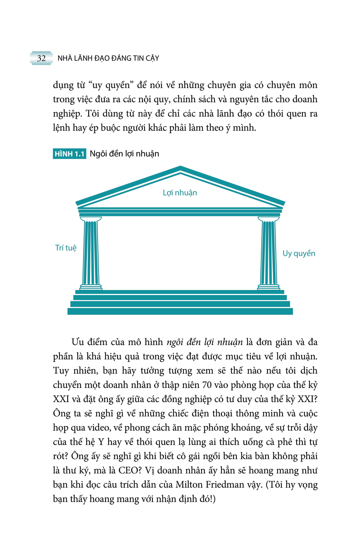 nhà lãnh đạo đáng tin cậy - Ảnh 6