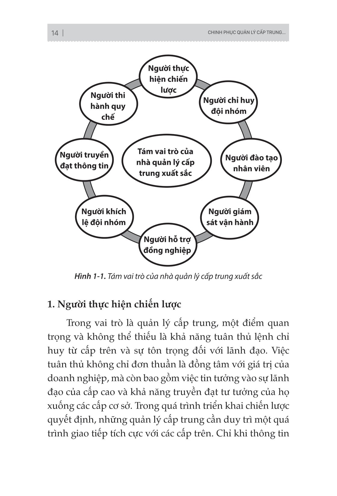 nhà quản lý cấp trung: mắt xích sống còn của doanh nghiệp - Ảnh 13