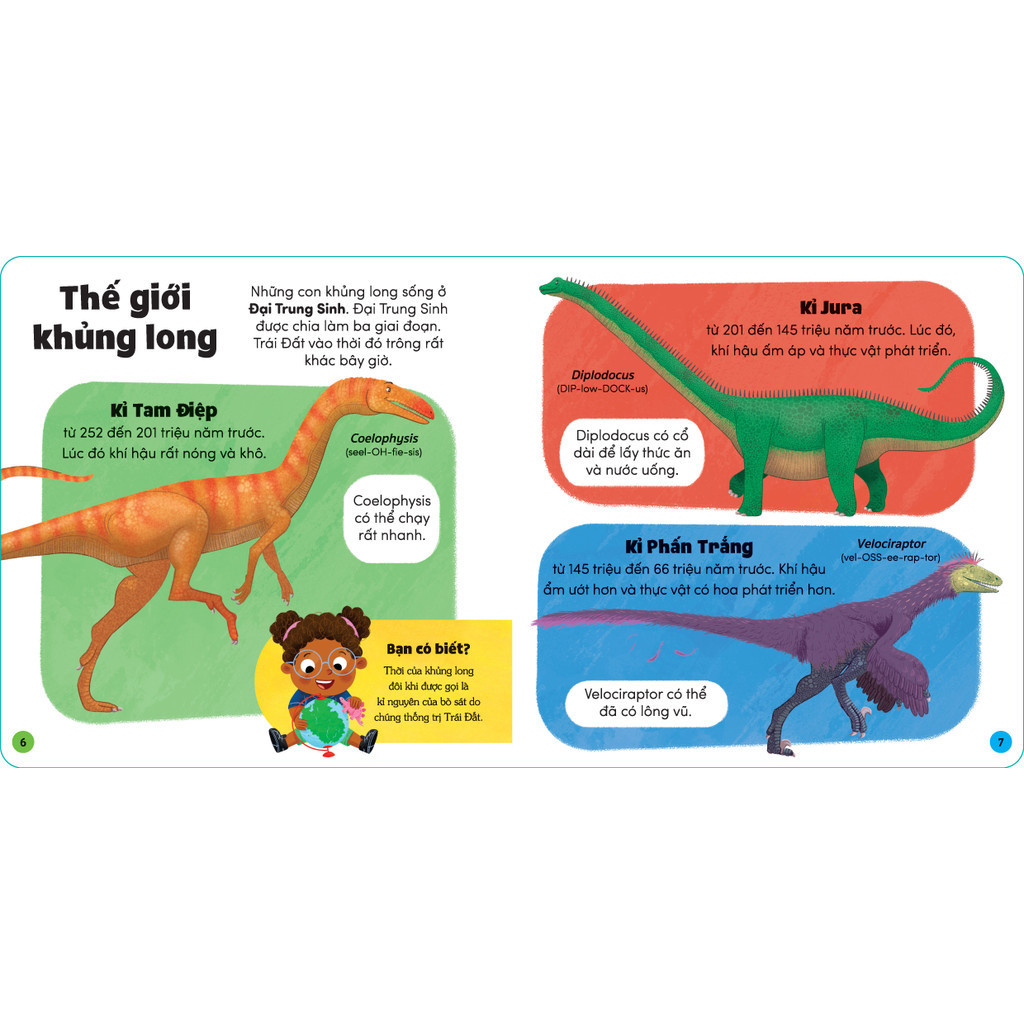 nhà thám hiểm nhí - vũ trụ kì diệu - Ảnh 5