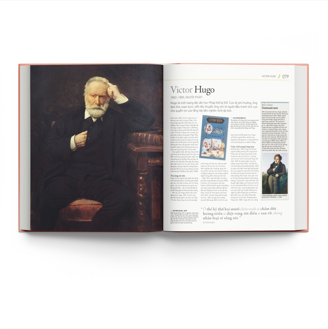 nhà văn - cuộc đời và tác phẩm - Ảnh 4