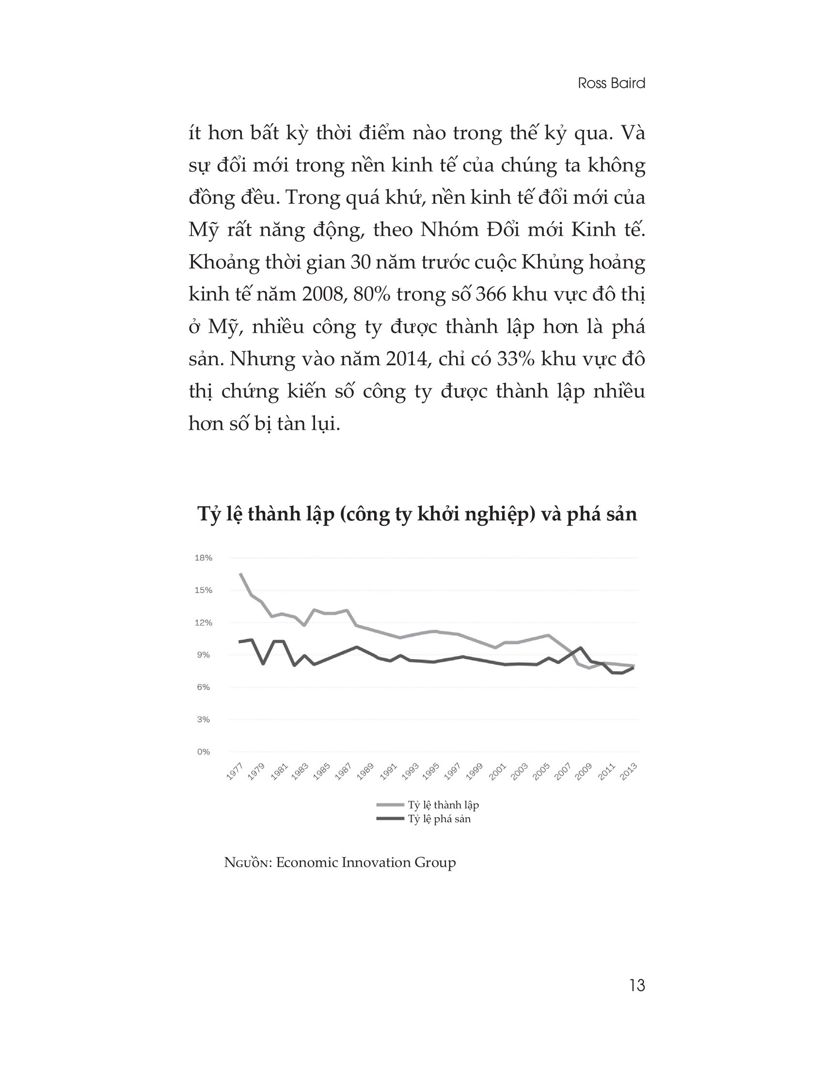 nhận diện điểm mù trong đầu tư kinh doanh - Ảnh 10