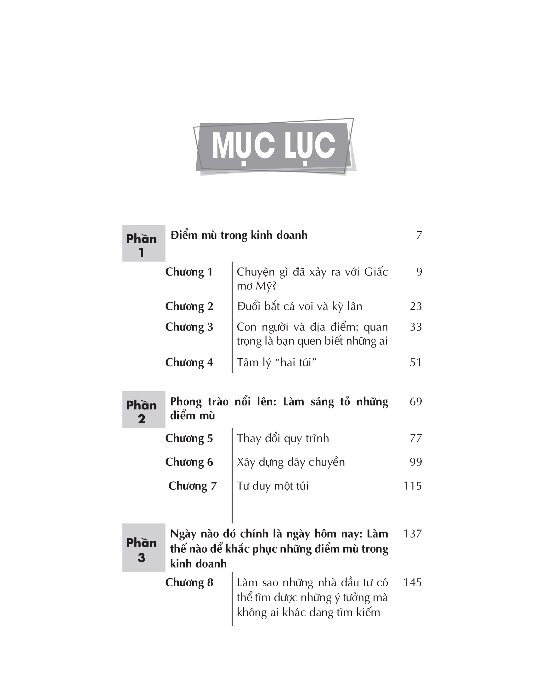 nhận diện điểm mù trong đầu tư kinh doanh - Ảnh 3