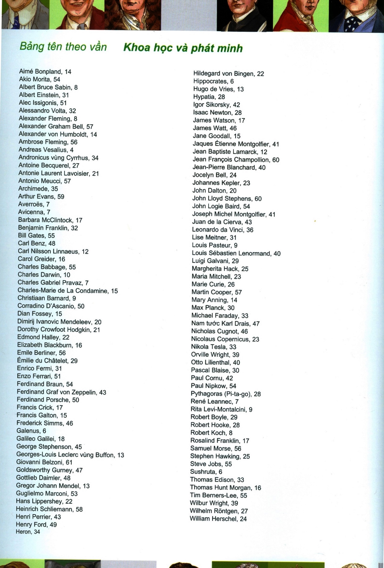nhân vật nổi tiếng thế giới - khoa học và phát minh - Ảnh 4